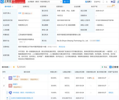 東方國信聯合投資成立新科技公司，聚焦AI與計算機系統服務多領域