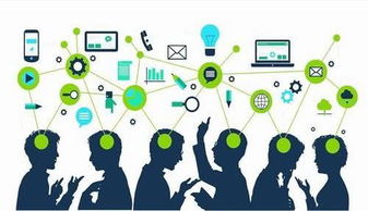 國內(nèi)最熱門的4個大學(xué)專業(yè) 畢業(yè)好就業(yè)，工作專業(yè)也對口